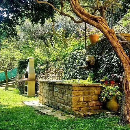 Fontecorona Serra San Quirico