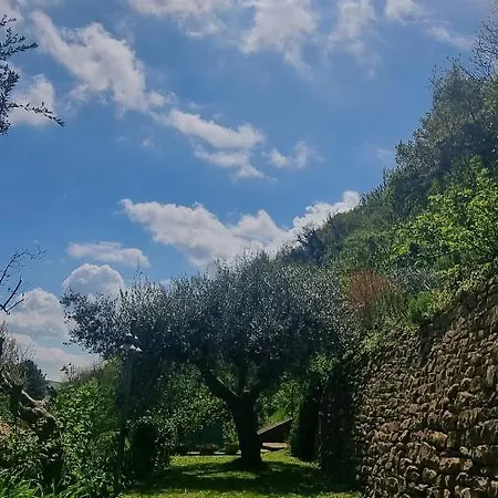 Fontecorona Serra San Quirico